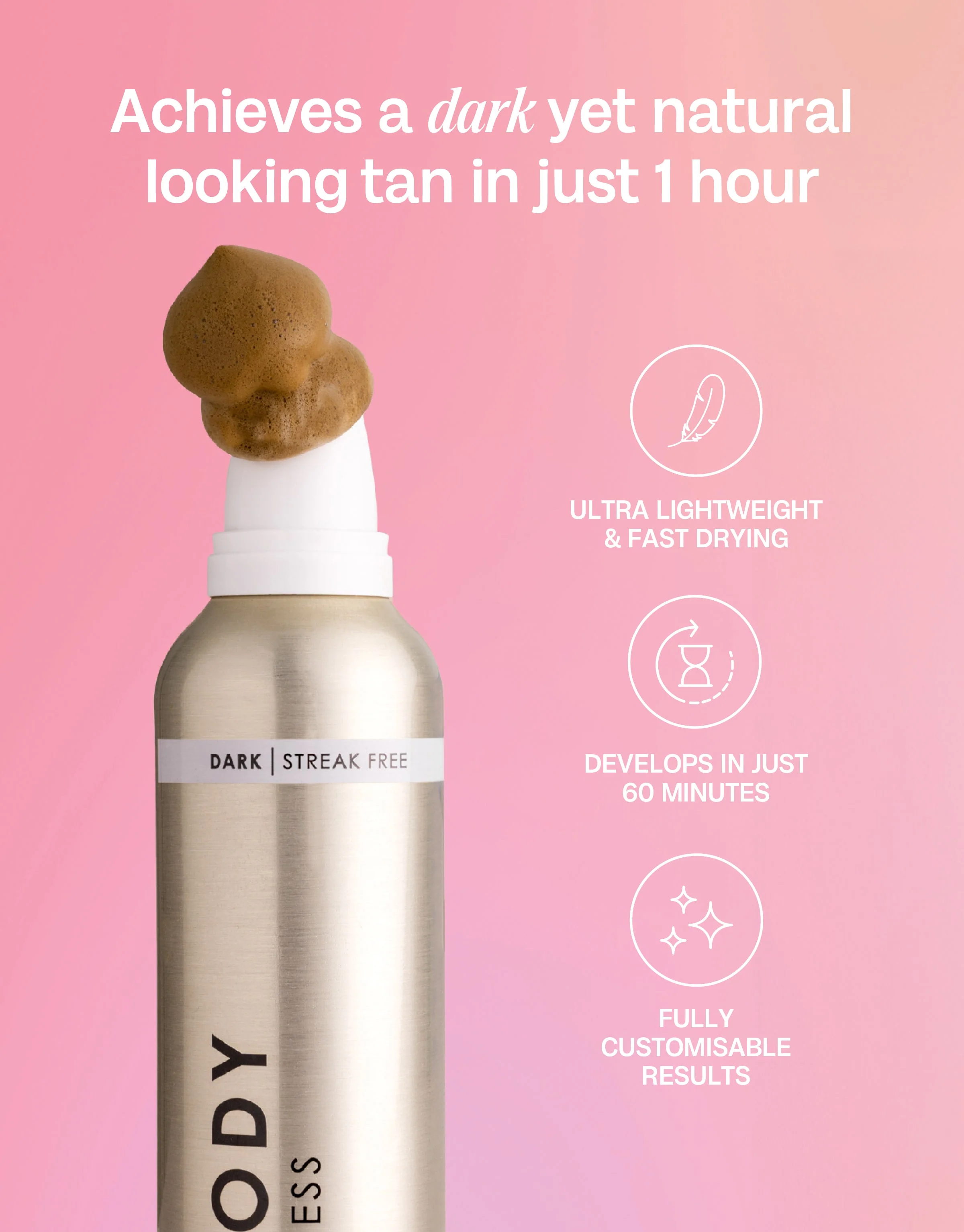1 Hour Express Self Tan Set - Image 4