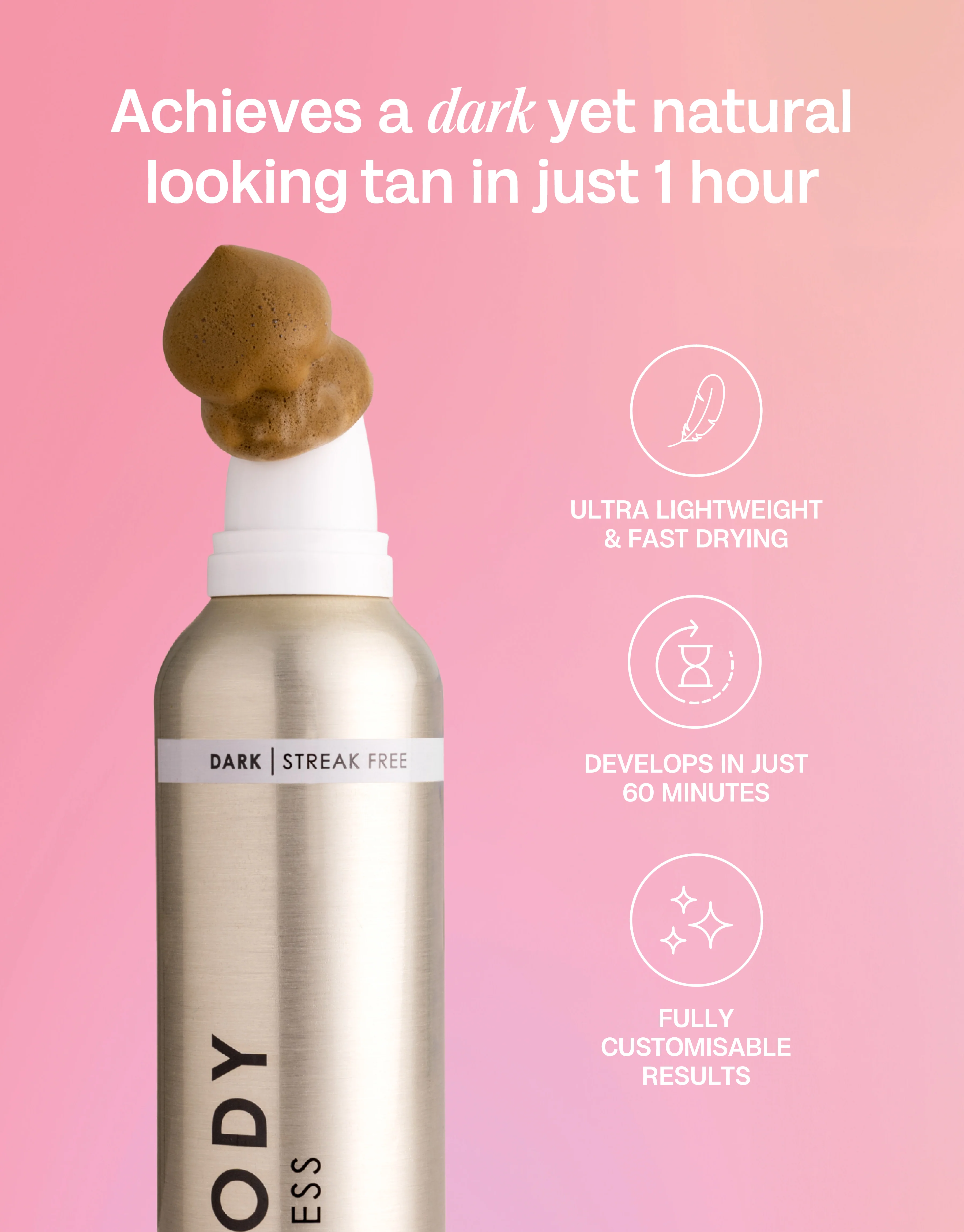 1 Hour Express Self Tan - Image 7